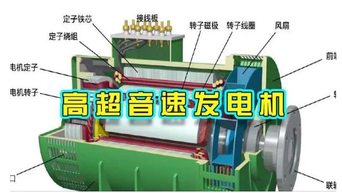 嘉善颠覆你对发电方式的认知！中国革命性发电机公开揭秘 